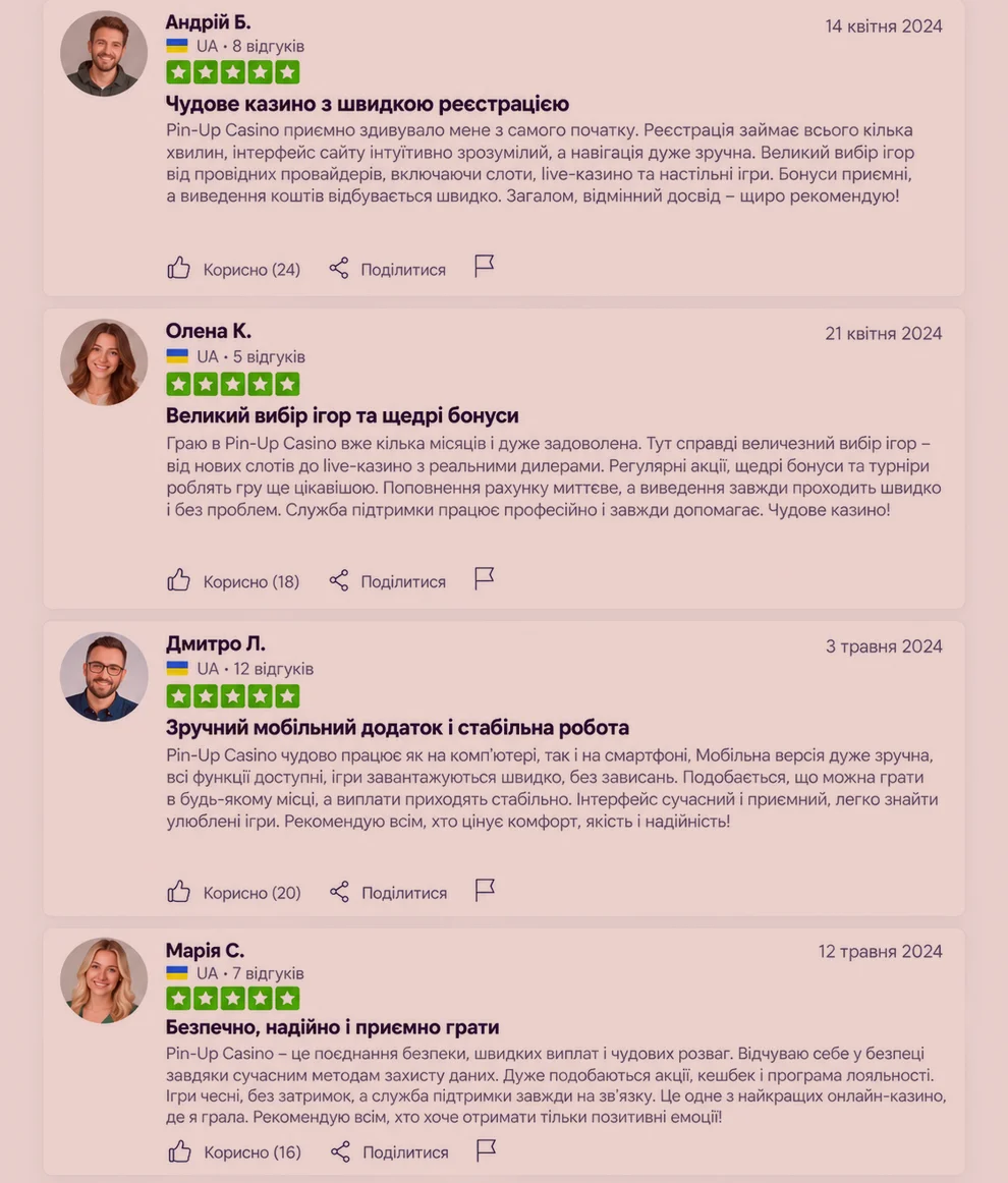 Огляд казино Pin-Up та відгуки про Пін Ап